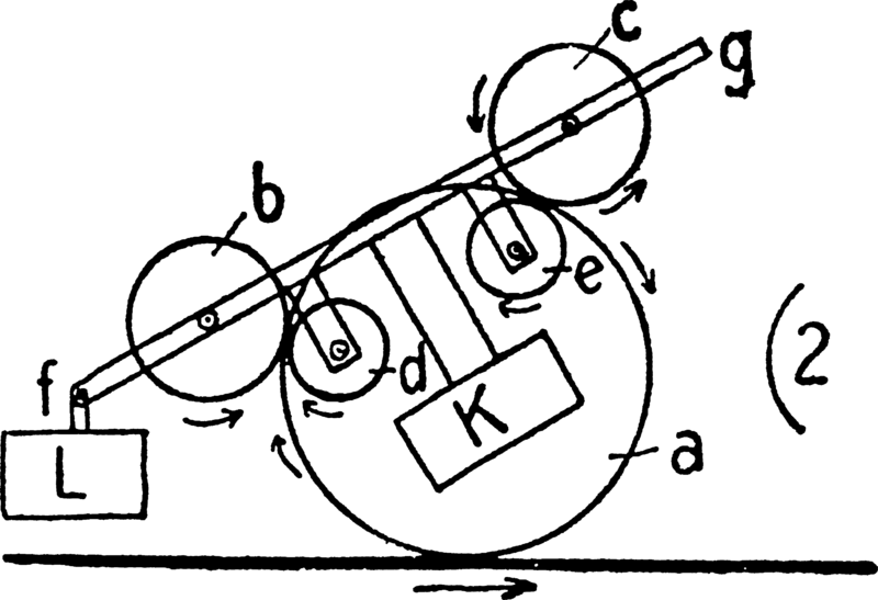 paul sheerbart perpetuum mobile